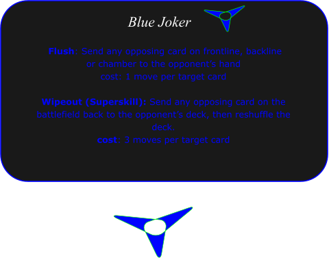 Blue Joker  Flush: Send any opposing card on frontline, backline or chamber to the opponent�s hand  cost: 1 move per target card  Wipeout (Superskill): Send any opposing card on the  battlefield back to the opponent�s deck, then reshuffle the  deck.  cost: 3 moves per target card