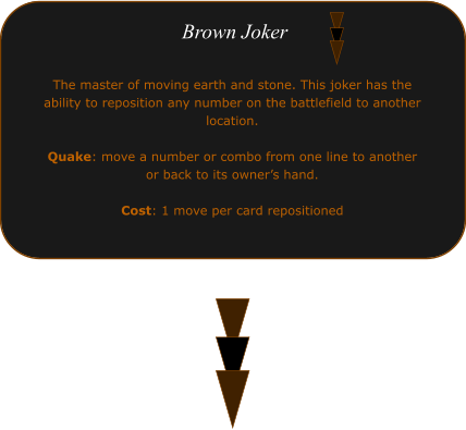 Brown Joker The master of moving earth and stone. This joker has the ability to reposition any number on the battlefield to another location.  Quake: move a number or combo from one line to another  or back to its owner�s hand.  Cost: 1 move per card repositioned
